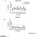 Fig. 12 - HAY-BASED MATERIAL FREE OF RESPIRABLE DUST EMISSION: PROCESS FOR ITS PREPARATION, USE AND ASSOCIATED MACHINE