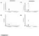 Fig. 13 - HAY-BASED MATERIAL FREE OF RESPIRABLE DUST EMISSION: PROCESS FOR ITS PREPARATION, USE AND ASSOCIATED MACHINE