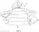 Fig. 06 - MULTIPLE LAYER GARMENT
