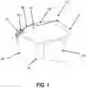 Fig. 02 - TIE
