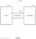 Fig. 10 - Ankle movement capture and conversion into energy