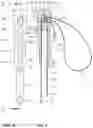 Fig. 03 - Pole handle