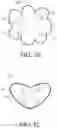 Fig. 11 - HAIR STYLER AND TEMPERATURE-INFLUENCING DEVICE