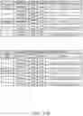 Fig. 84 - Tug activated motorized window covering having an external battery tube