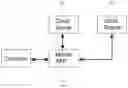Fig. 09 - System and method for the preparation of beverages