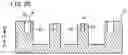 Fig. 26 - Dust removing device and dust removing system