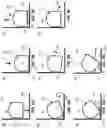 Fig. 12 - Navigation of autonomous mobile robots