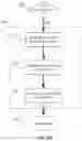 Fig. 12 - Control of evacuation stations