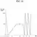 Fig. 10 - Rack for dishwasher, dishwasher having the same and manufacturing method thereof