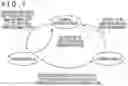 Fig. 08 - Wireless endoscope and wireless endoscope system
