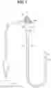 Fig. 02 - Endoscope