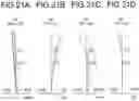 Fig. 22 - Optical system for rigid endoscope and rigid endoscope