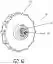 Fig. 16 - Vaginal speculum