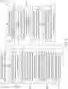 Fig. 04 - Digital visual acuity eye examination for remote physician assessment