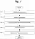 Fig. 03 - Image processing device and non-transitory computer-readable recording medium