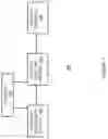 Fig. 02 - SMART MESSAGES AND ALERTS FOR AN INFUSION DELIVERY AND MANAGEMENT SYSTEM