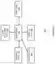 Fig. 03 - SMART MESSAGES AND ALERTS FOR AN INFUSION DELIVERY AND MANAGEMENT SYSTEM