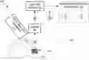 Fig. 01 - Structured-light imaging systems and methods for determining sub-diffuse scattering parameters