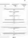 Fig. 16 - Structured-light imaging systems and methods for determining sub-diffuse scattering parameters