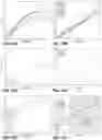 Fig. 06 - Soft capacitive pressure sensors