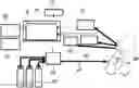 Fig. 01 - Non-invasive cardiac output determination
