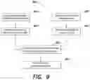 Fig. 08 - Camera-guided interpretation of neuromuscular signals