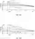 Fig. 15 - Systems, devices, and methods for mapping organ profiles