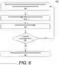 Fig. 12 - Shoe-based analysis system