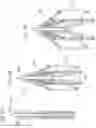 Fig. 26 - METHOD FOR CATHETER-BASED CLUTCHED HEART VALVE SIZER