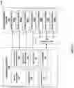 Fig. 09 - Electrochemical sensor including multiple work electrodes and common reference electrode