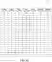 Fig. 11 - Classifying individuals using finite mixture markov modelling and test trials with accounting for item position