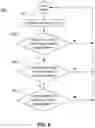 Fig. 09 - CLINICAL ASSESSMENT OF BALANCE ON A PLATFORM WITH CONTROLLED STABILITY