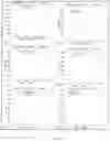 Fig. 03 - METHODS AND SYSTEMS FOR DIAGNOSIS OF POST-TRAUMATIC STRESS DISORDER