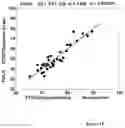 Fig. 11 - METHODS AND SYSTEMS FOR DIAGNOSIS OF POST-TRAUMATIC STRESS DISORDER