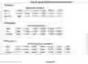 Fig. 29 - METHODS AND SYSTEMS FOR DIAGNOSIS OF POST-TRAUMATIC STRESS DISORDER