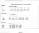 Fig. 32 - METHODS AND SYSTEMS FOR DIAGNOSIS OF POST-TRAUMATIC STRESS DISORDER