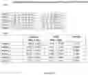 Fig. 33 - METHODS AND SYSTEMS FOR DIAGNOSIS OF POST-TRAUMATIC STRESS DISORDER