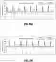 Fig. 13 - Method and system for determining brain-state dependent functional areas of unitary pooled activity and associated dynamic networks with functional magnetic resonance imaging
