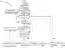 Fig. 01 - System for spatial and temporal mapping of neurons in brain tissue