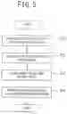 Fig. 05 - Spinal-column arrangement estimation-apparatus, spinal-column arrangement estimation method, and spinal-column arrangement estimation program