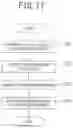 Fig. 15 - Spinal-column arrangement estimation-apparatus, spinal-column arrangement estimation method, and spinal-column arrangement estimation program