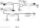Fig. 15 - Optical coherence tomography for biological imaging