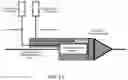 Fig. 17 - Optical coherence tomography for biological imaging