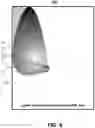 Fig. 07 - Techniques for patient positioning quality assurance prior to mammographic image acquisition
