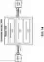 Fig. 15 - Techniques for patient positioning quality assurance prior to mammographic image acquisition