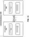 Fig. 16 - Techniques for patient positioning quality assurance prior to mammographic image acquisition