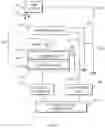 Fig. 13 - Imaging with curved compression elements
