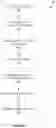 Fig. 16 - Imaging with curved compression elements