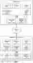 Fig. 03 - Sensor fusion to validate sound-producing behaviors