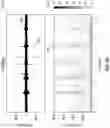 Fig. 10 - Sensor fusion to validate sound-producing behaviors